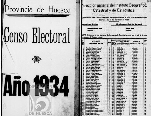 Portalada y pachina de los Censos de 1934